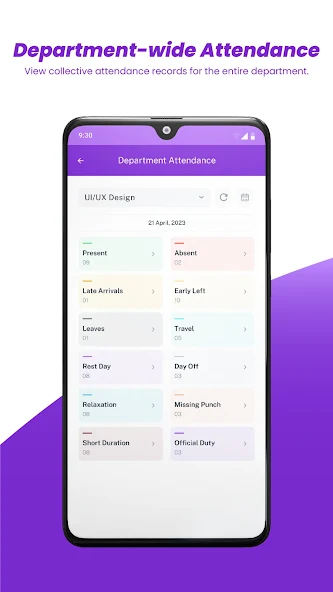 ResourceInn insights