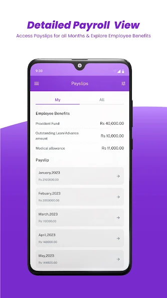 ResourceInn leave summary